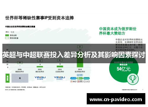英超与中超联赛投入差异分析及其影响因素探讨