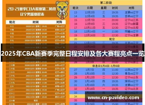 2025年CBA新赛季完整日程安排及各大赛程亮点一览