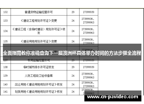 全面指南教你准确查询下一届澳洲杯具体举办时间的方法步骤全流程