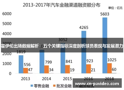 霍伊伦出场数据解析：五个关键指标深度剖析球员表现与发展潜力