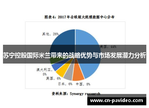 苏宁控股国际米兰带来的战略优势与市场发展潜力分析