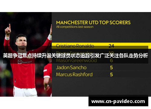 英超争冠焦点持续升温关键球员状态追踪引发广泛关注各队走势分析